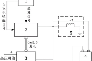 新能源車輛停車后低壓電池防虧電方法及系統
