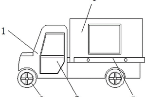 送貨用新能源電動車
