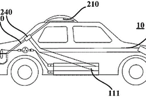 用于新能源汽車的熱能利用系統以及新能源汽車