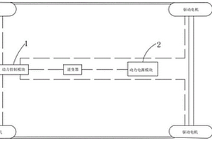 新能源汽車用動力機構