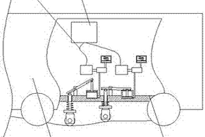 新能源山區越野應急發電車