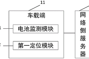 新能源汽車的電池管控系統