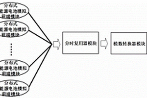 分時復用的分布式新能源電池監測系統