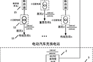 含有重要負荷的新能源與電動汽車接入的城市直流配電系統