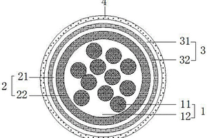 薄壁新能源汽車用電纜