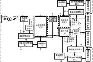 集成式的交直流兩端口分布式新能源發電裝置