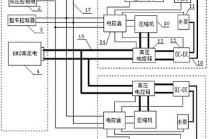 具備組網擴展功能的新能源電池熱管理機組