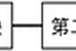 新能源汽車電源電路輸出系統