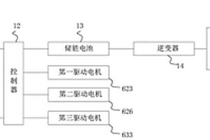 基于新能源的空氣凈化系統