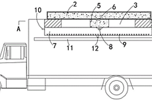 節能環保的新能源物流運輸車