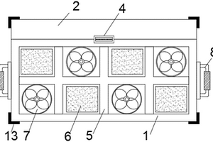 新能源汽車鋰電池組