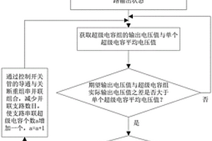 新能源發電的儲能裝置管理電路及其控制方法