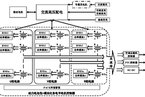 新能源汽車高壓電氣系統