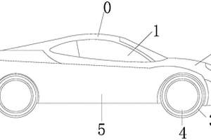 防干擾輪轂計數的新能源汽車