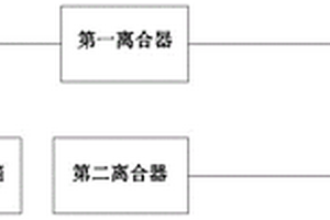 新能源汽車變速系統