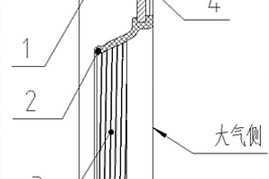 新能源汽車高轉速油封