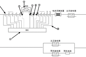 檢測新能源汽車電池包手動維修開關MSD接觸電阻變化的方法