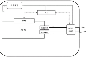 新能源汽車智能補電方法
