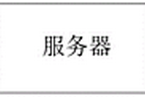 基于新能源集控的風機安全保護系統