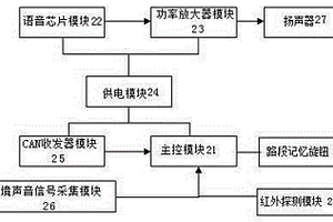 具有主動預警功能的新能源汽車行人聲音警示裝置