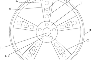 新能源汽車用高強韌輕量化輪轂