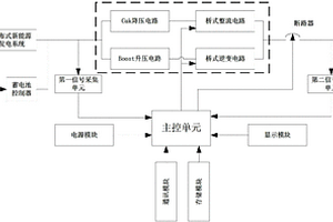 分布式新能源發電系統的雙向并網逆變裝置及方法