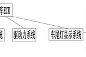 新能源汽車尾燈與動能回收系統聯動裝置