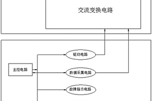 可用于新能源汽車電動機測試系統中的能量回收裝置