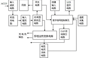 新能源汽車鋰電池智能車載充電機
