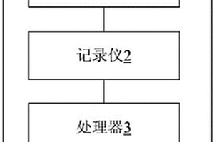 新能源汽車行駛記錄系統