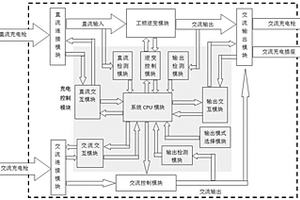 針對只含有交流充電接口的新能源汽車的便攜充電裝置