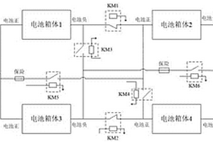 新能源車電池電壓充電自適應調節系統