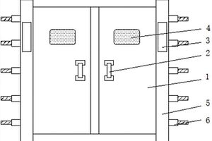 一個新能源廠站網絡安全防護門