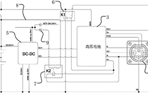 新能源車輛的充電安全防護系統