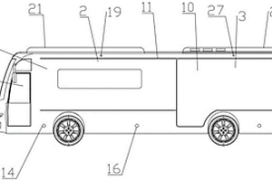全自動無人駕駛新能源養蜂房車