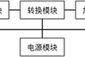 新能源汽車電機扭矩功率放大系統