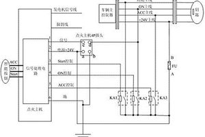 新能源客車一鍵啟動控制系統