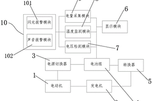 新能源電動汽車上的電池故障報警裝置