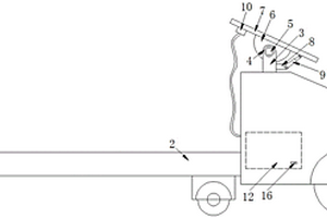 基于新能源驅動的渣盤車