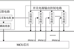 新能源汽車的鋰電池組充電器