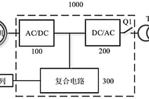 風光變流器、控制方法及新能源系統