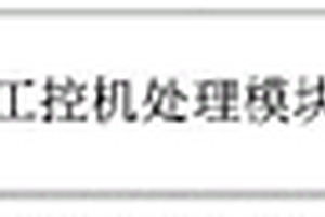 新能源汽車快慢充充電功能檢測設備