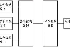 駐車系統、駐車方法以及新能源車輛