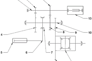 電機電控兩檔新能源減速器集成總成