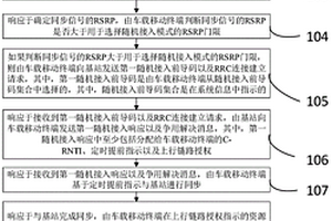 用于新能源汽車的充電樁位置自動提供方法及系統