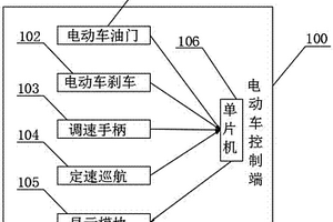 新能源電動車能量回收裝置