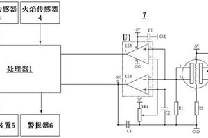新能源汽車的電池熱失控檢測系統