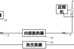 新能源汽車空調/熱泵系統的熱管理方法