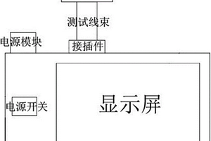 新能源汽車整車控制器檢測裝置