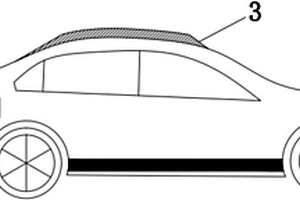 雙電混合系統的新能源汽車